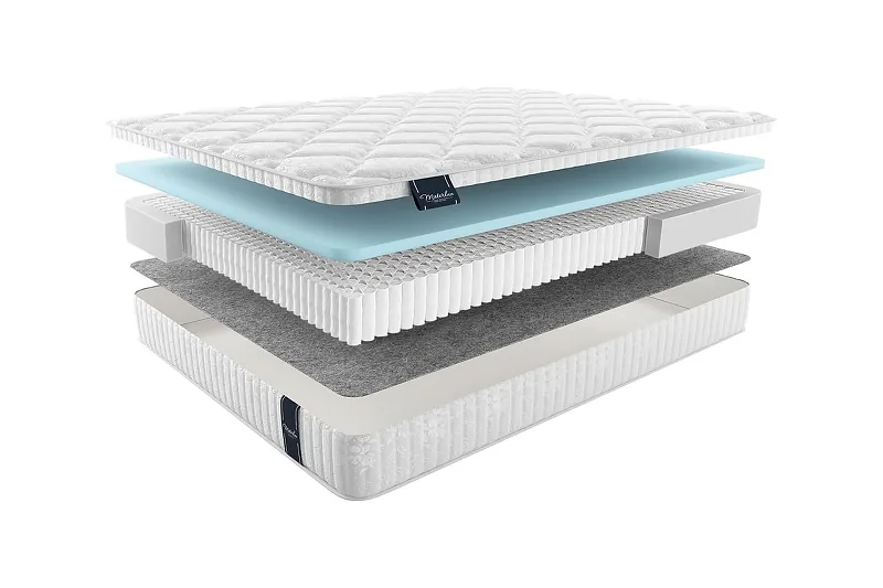 Матрас MaterLux AVENTINO MULTI 80x200