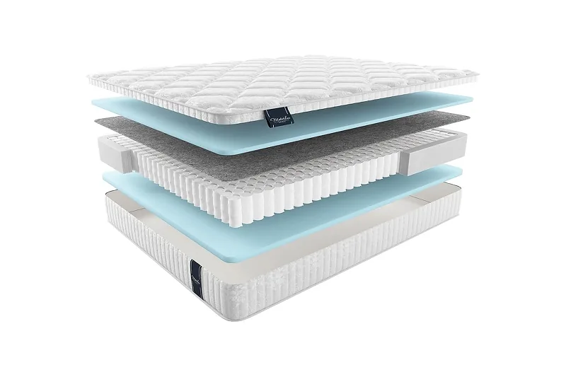 Матрас MaterLux METAURO 90x200