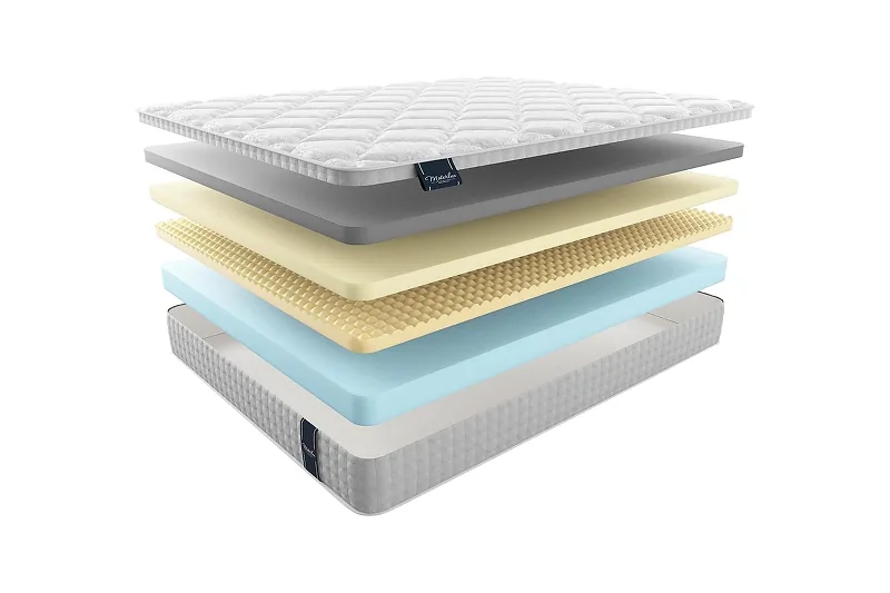 Матрас MaterLux SOFFICE 80x200