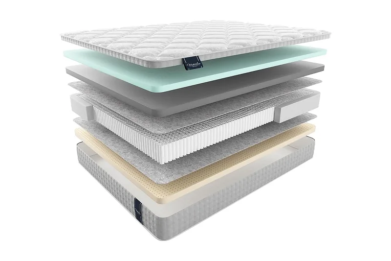 Матрас MaterLux AZZURRO NEW 140x190