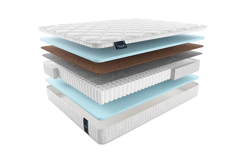 Матрас MaterLux PALMELA FORTE 160x200