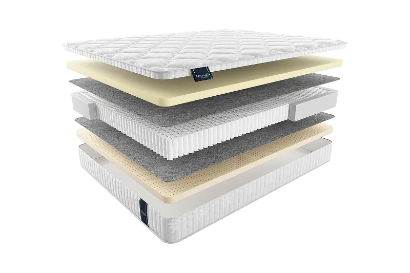 Матрас MaterLux TIVOLI SOFT 140x195