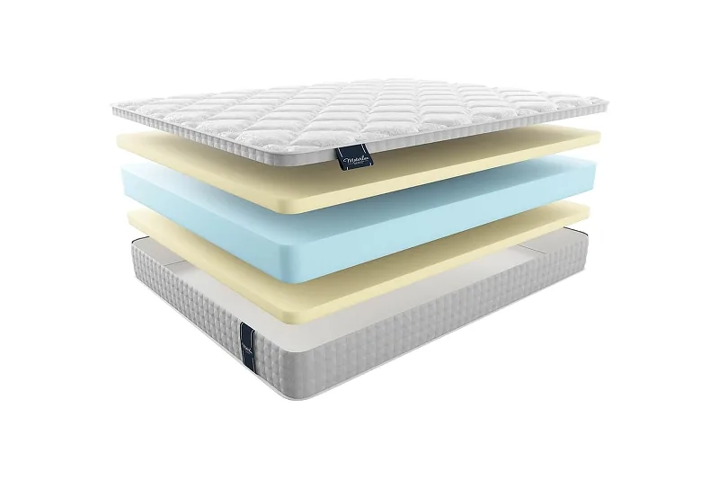 Матрас MaterLux CORTINA BIS 120x195