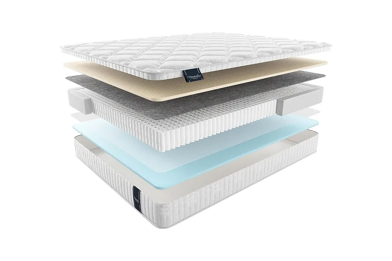 Матрас MaterLux RIPOLI MULTI 180x195