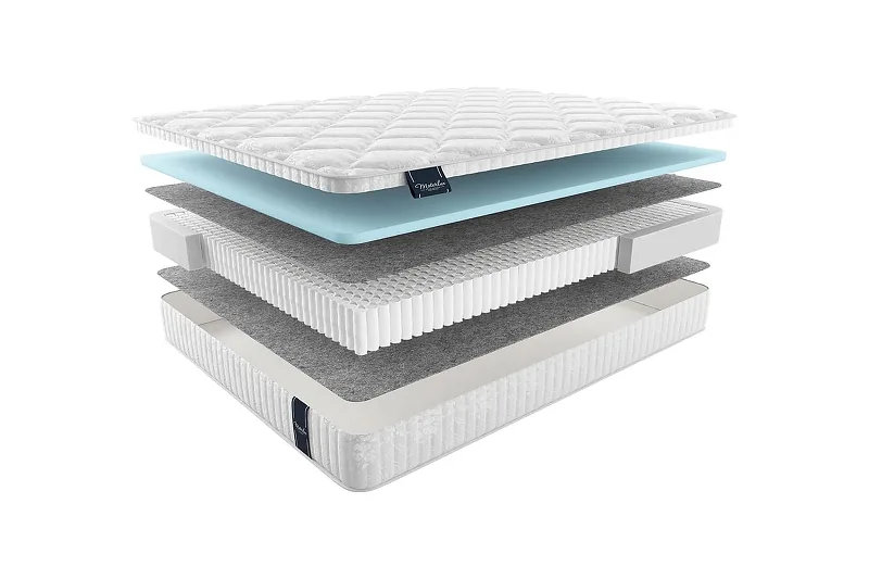 Матрас MaterLux SANTERNO MULTI 80x195