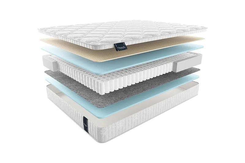 Матрас MaterLux ALBRIS LIGHT 145x200