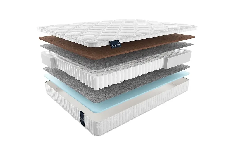 Матрас MaterLux SPRING COMFORT MULTI 160x200
