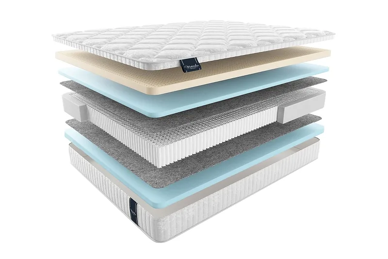 Матрас MaterLux ATTESA 95x200