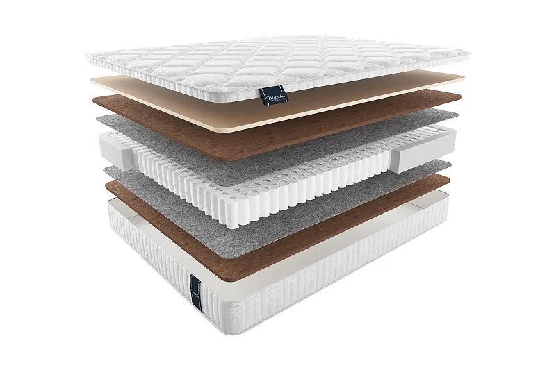 Матрас MaterLux AMBRA MULTI 80x195