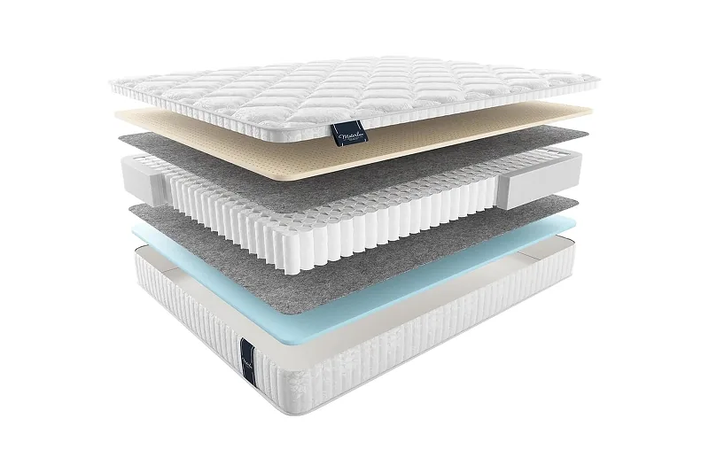 Матрас MaterLux ECOLOGIC DREAM MULTI 120x195