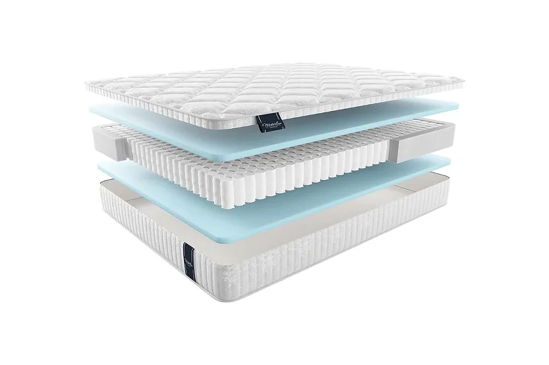 Матрас MaterLux COMETA MULTI 85x200