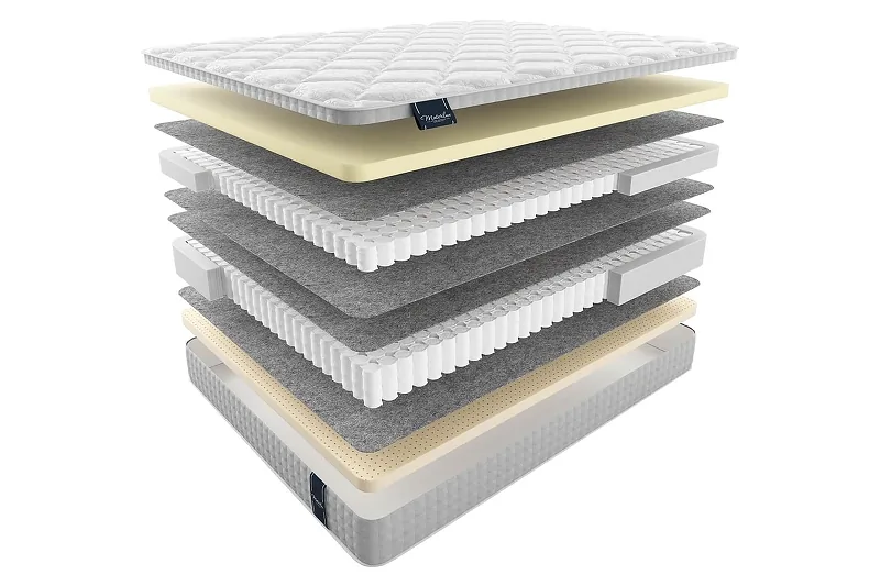 Матрас MaterLux IMPERO DOUBLE 150x190