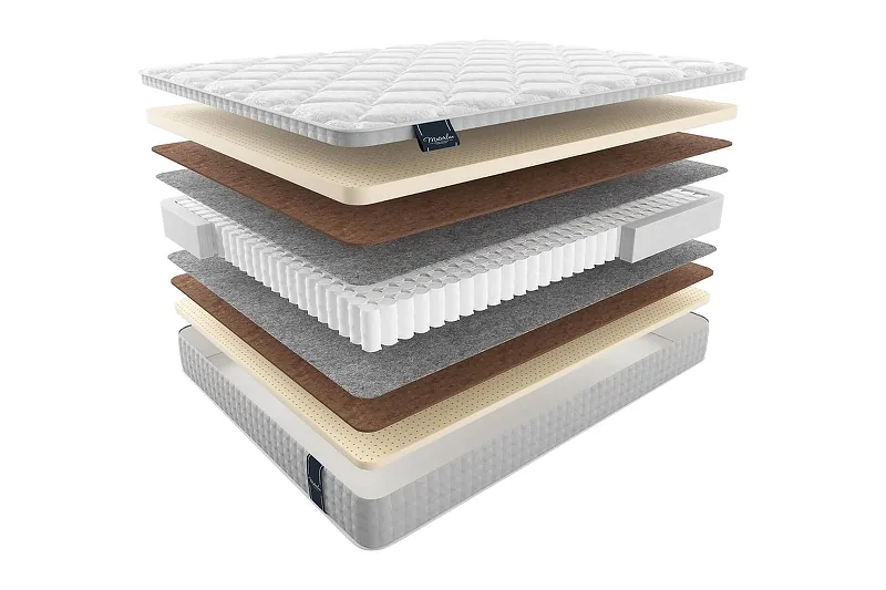 Матрас MaterLux IMPERO SUPER 150x200