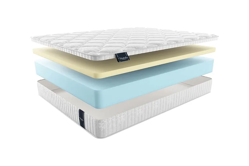 Матрас MaterLux SIENA 190x190