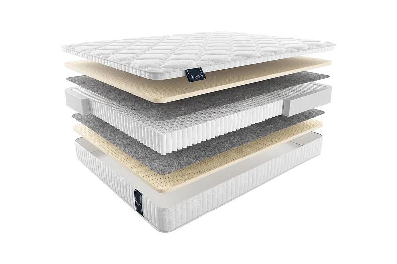 Матрас MaterLux LONDON MULTI 170x200